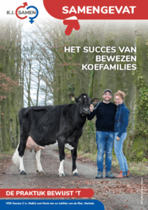 Samengevat April 2025
